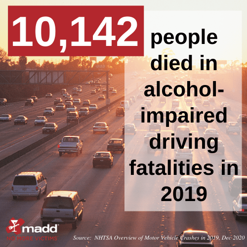 alcohol impaired driving deaths